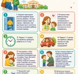 Консультация психолога-педагога